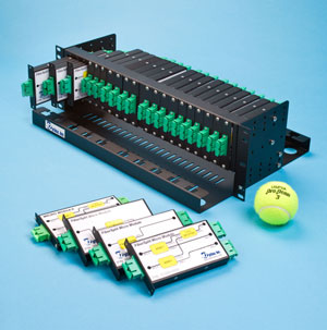 FiberSplit Micro System