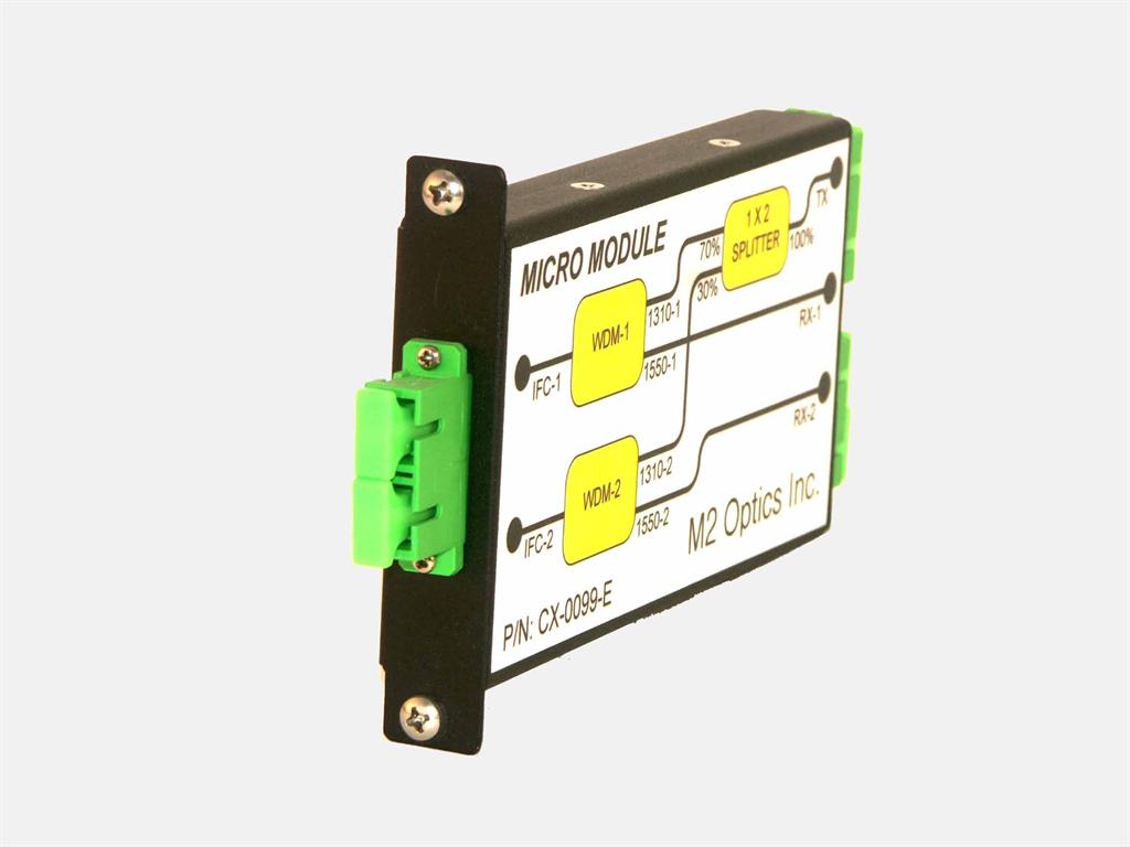 Micro Module Couplers & Splitters