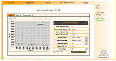Remote Fiber Test
