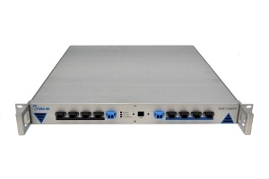 Wavelength Selective Switch - Add-Drop, Multicast & Network Monitoring