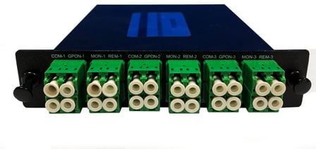 LGX Module for WDM, GPON, CEx, and Filter