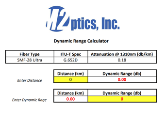 Dynamic Range Screenshot