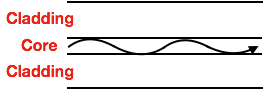 Figure 3.png