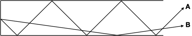 Figure 4.png