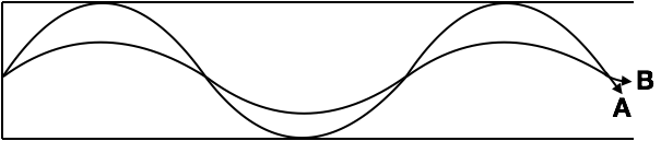 Figure 7.png