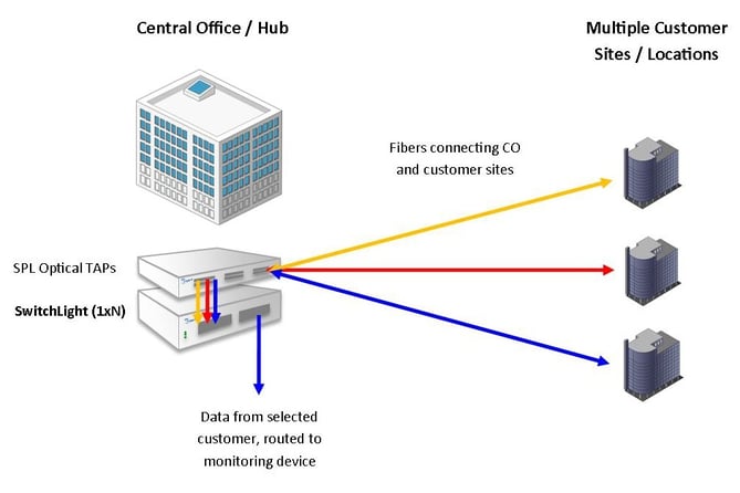 Network_Monitoring_Diagram.jpg