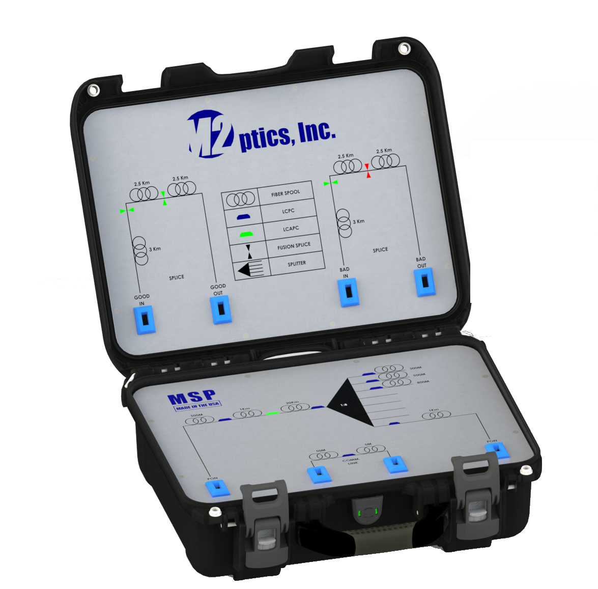 Fiber network and PON FTTX simulators for fiber optic training