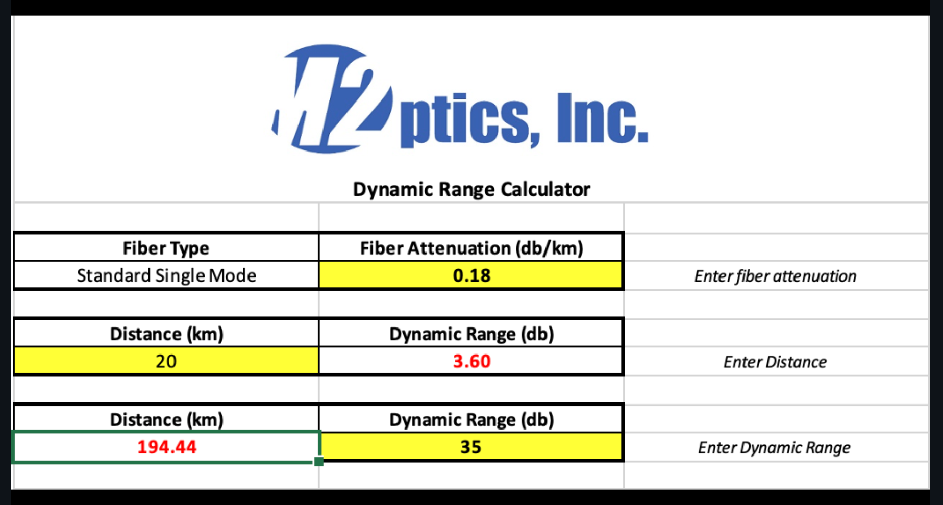 Dynamic Range Calculator - Free Reference Tool